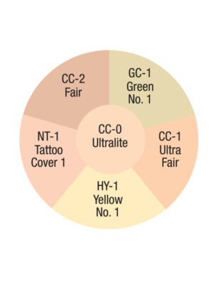 Ben Nye - TOTAL COVER-ALL II WHEEL - Image 2